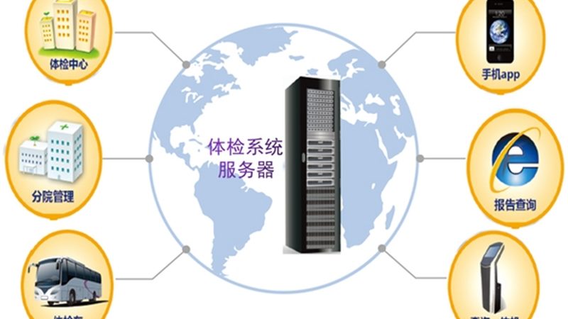胸透：传统检查，简单快速